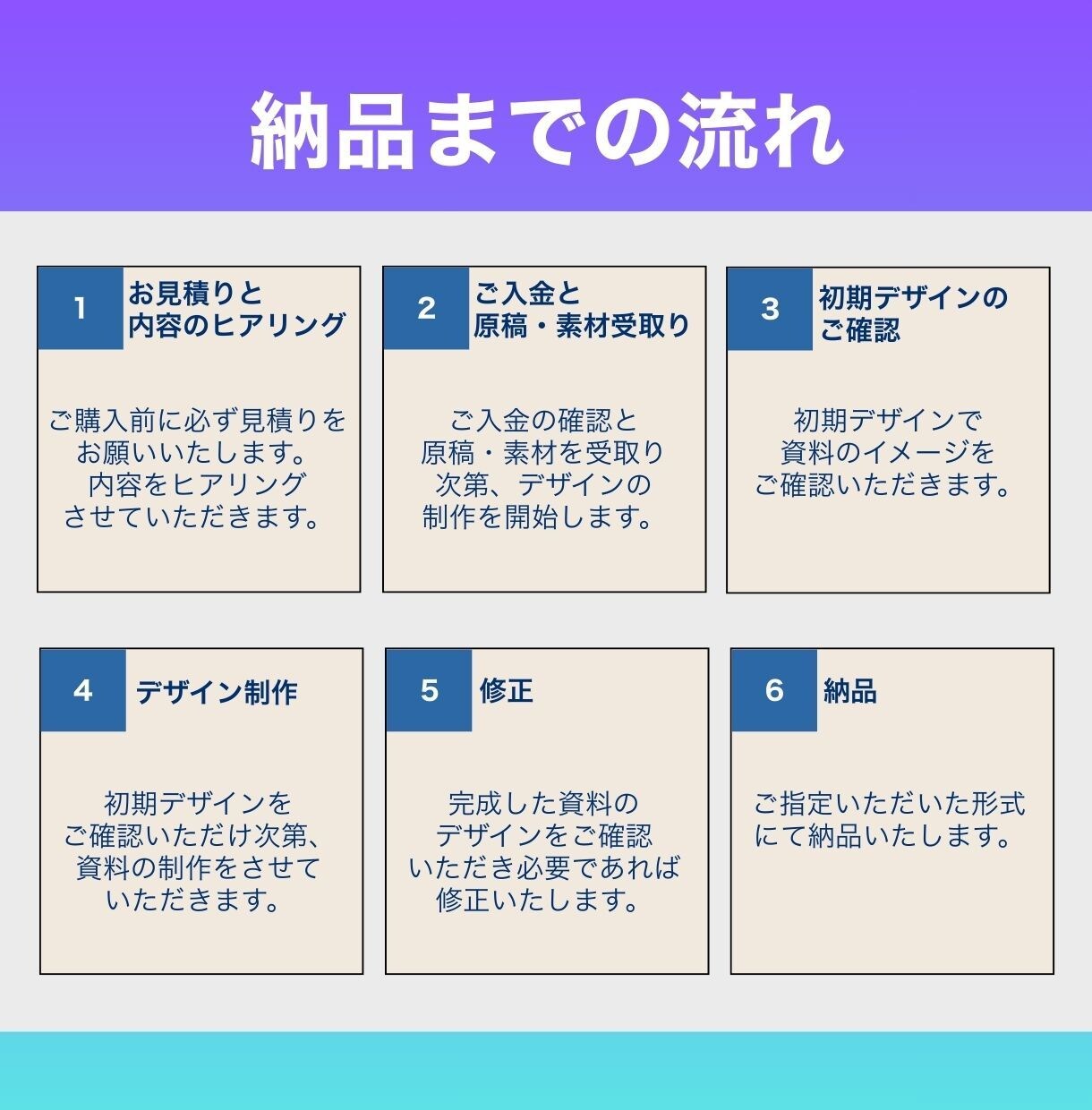 事務10年の正確性で「伝わる」資料を作成します 【IT・テック特化】営業資料、サービス紹介資料、図解など イメージ4