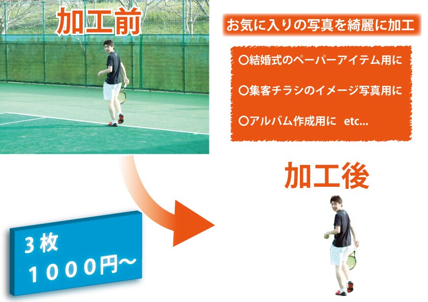 お気に入り写真をより魅力的にします 明るさ、コントラスト、彩度など最適に調整、背景やゴミの削除も イメージ2