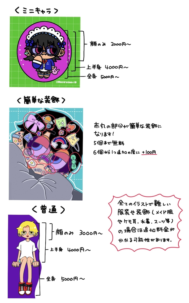 かわいい！ステッカー（シール）風にイラスト描きます 色々なカートゥーン風のイラストを1枚にまとめます！ イメージ3