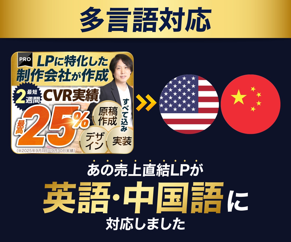 インバウンド集客用〜英語・中国語のLPを作成します ネイティブスタッフ在籍・売上直結型の多言語LP イメージ2