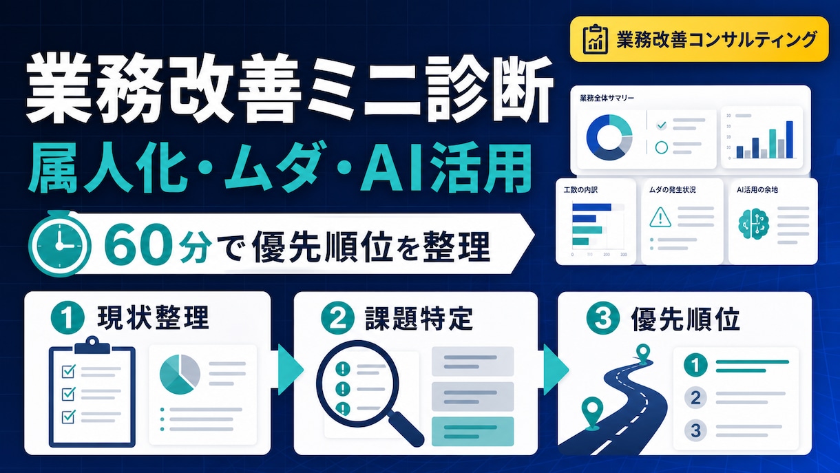 ChatGPTで減らせる事務作業を整理します ムダ・属人化・AI活用候補と次の一手を明確に イメージ2