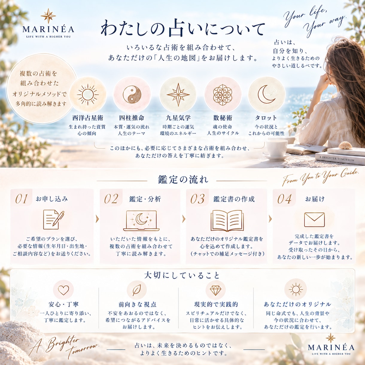 これからの人生を紐解く特別な運命鑑定書を作ります 本質・仕事・恋愛・人生の転機・未来まで、じっくり鑑定 イメージ3