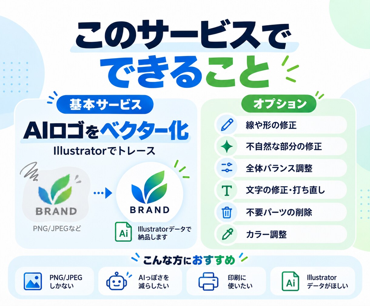 AI生成ロゴをプロが実用データに整えます 生成AIで作成したロゴ画像をベクター画像などにします イメージ3