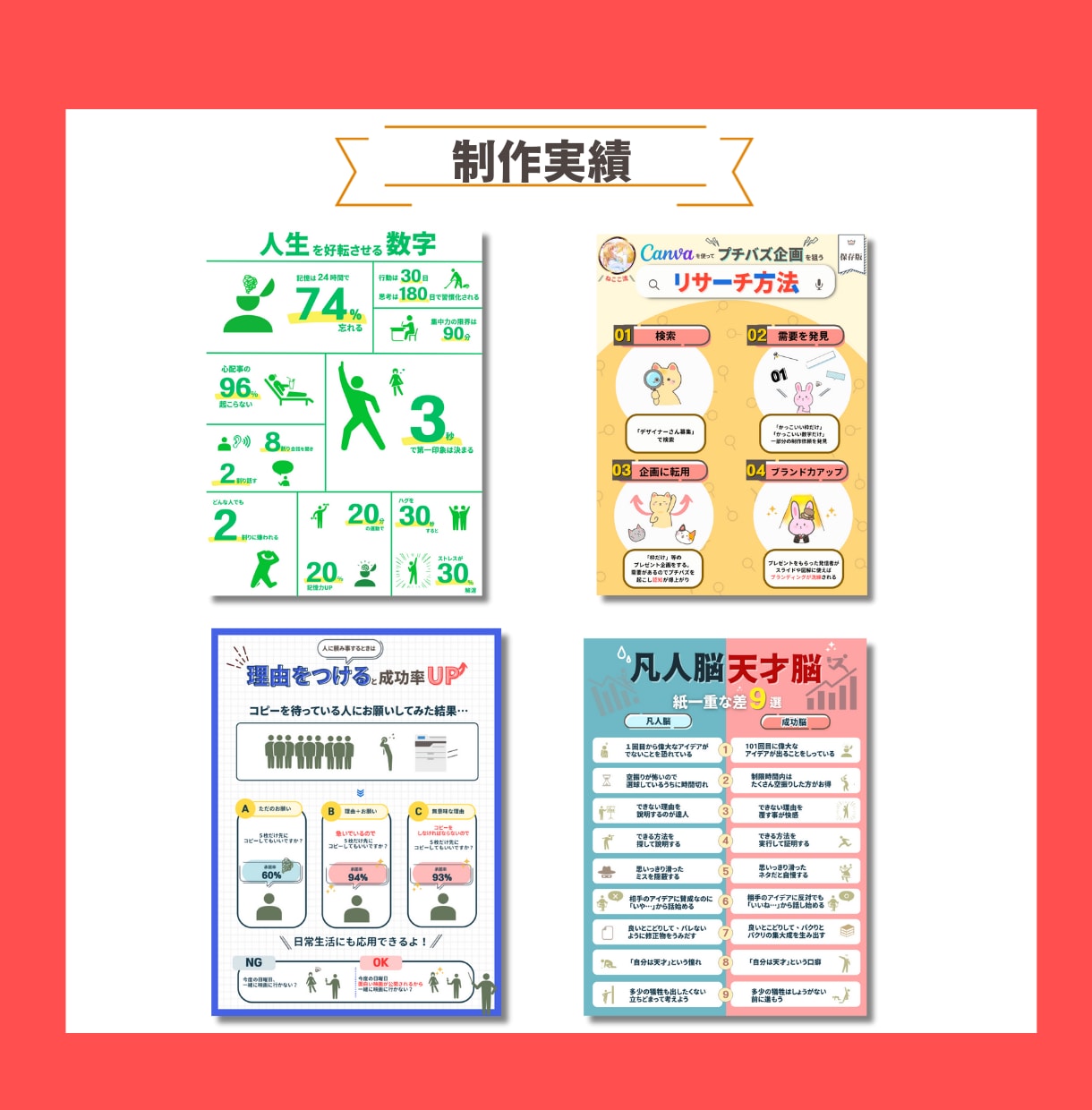 虜になる図解 インスタ X SNS用作成します 文章を分かりやすい図解へ おしゃれかわいいデザインで差別化 イメージ3