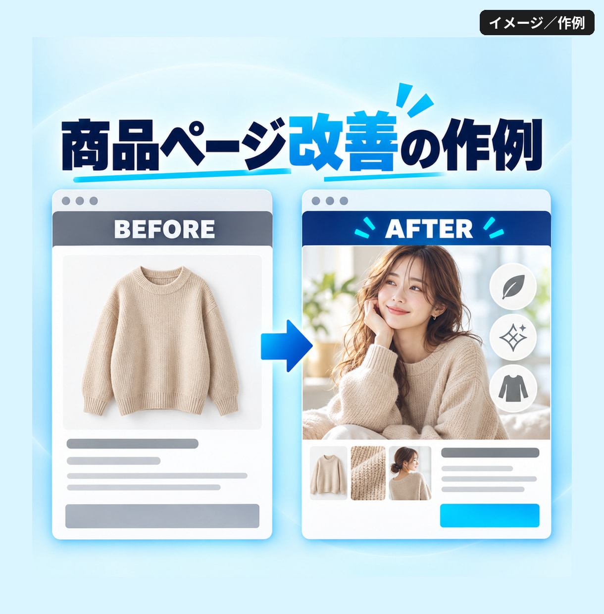 AIで楽天・Amazonの商品ページ改善します EC運営者の視点で「検索に出て選ばれる」ページへ イメージ2