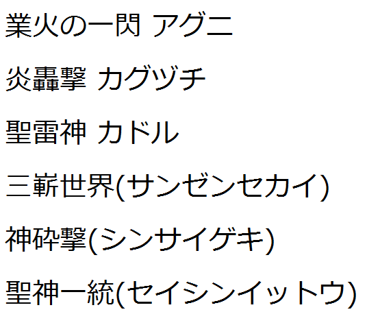 【最大10種類】キャラの二つ名や技名格好いい名前を考えます！ イメージ1