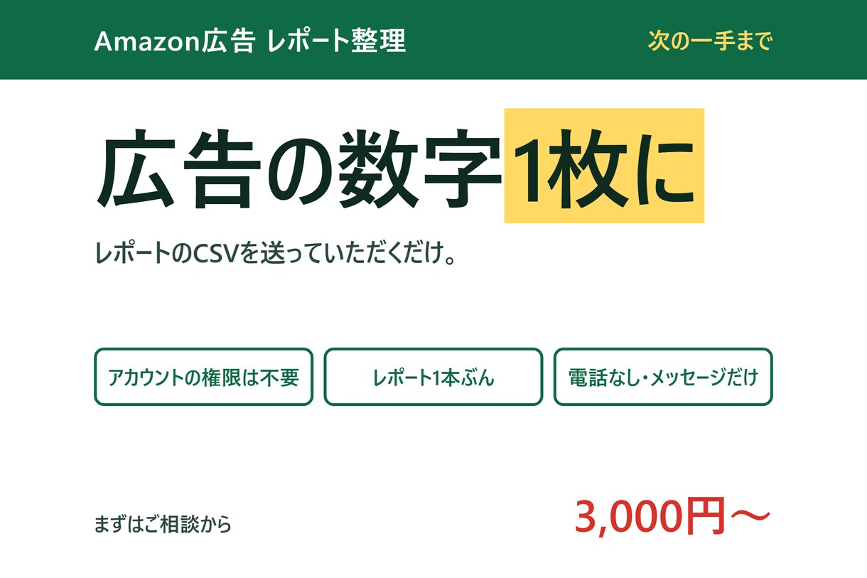 Amazon広告のレポートを1枚の表にします CSVを送るだけ。アカウントの権限はいただきません イメージ1