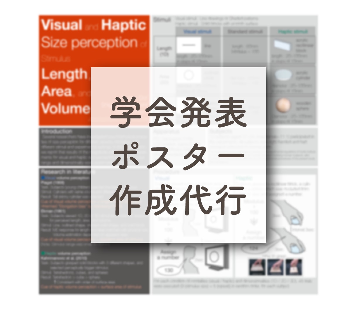 学会プレゼン用ポスターをデザインします 学会賞受賞経験のあるデザイナーが学会発表ポスターをつくります イメージ1