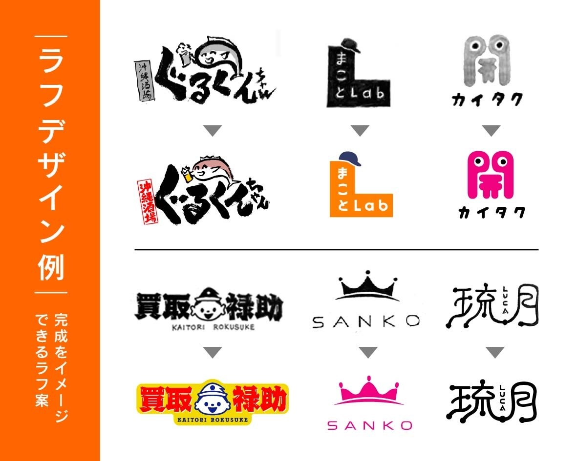 日本語ロゴをデザインします 漢字、ひらがな、カタカナのロゴならお任せください イメージ6
