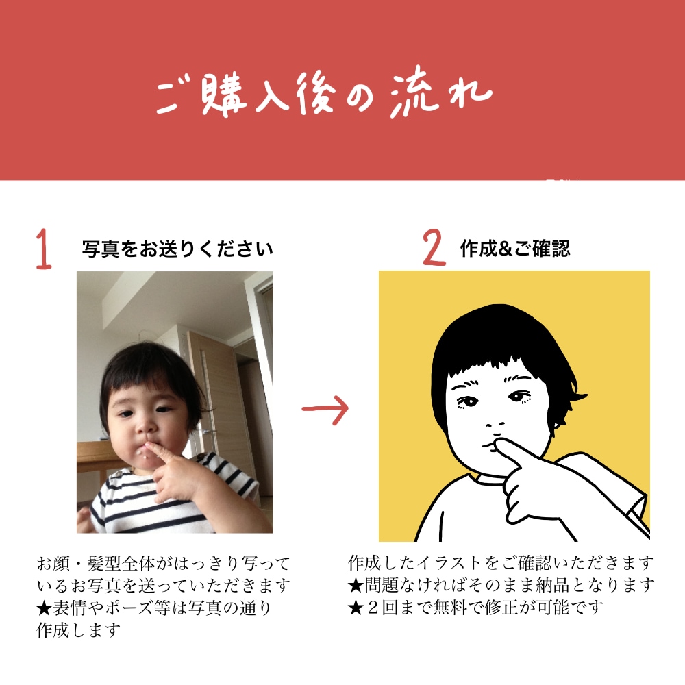 最短1日★シンプル似顔絵イラストスピード納品します 印象的なオシャレ線画アイコンで差がつく！SNS、名刺に◎ イメージ2