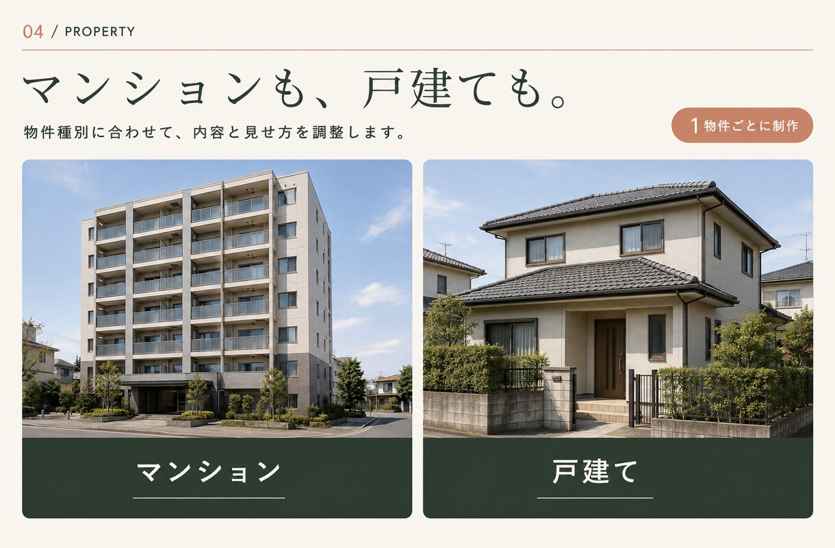 大家さん向けの賃貸募集LPを制作します 写真と募集条件を送るだけ｜スマホ対応・問い合わせ導線付き イメージ6