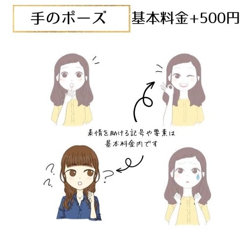 アナタらしいSNSイラストアイコンを制作します 流れるタイムラインで目に留まる＊アナタらしさ全開イラスト イメージ3