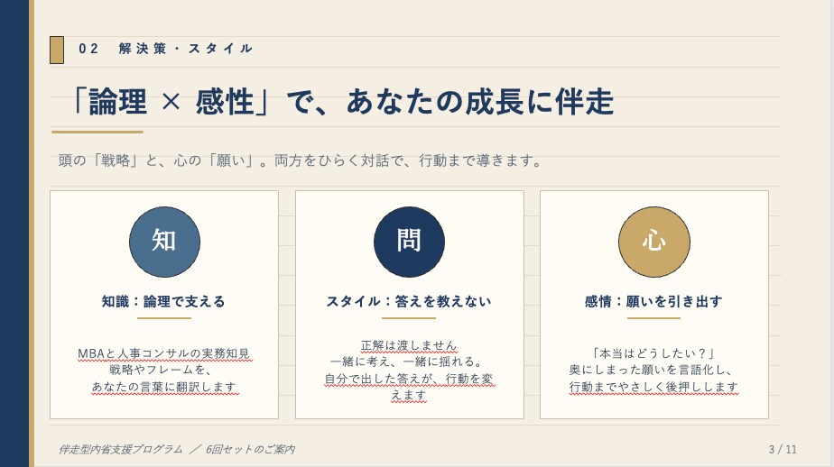 20代30代のキャリア迷いに論理と感性で伴走します MBA×人事コンサルのプロが自走できる自分へ導きます イメージ3