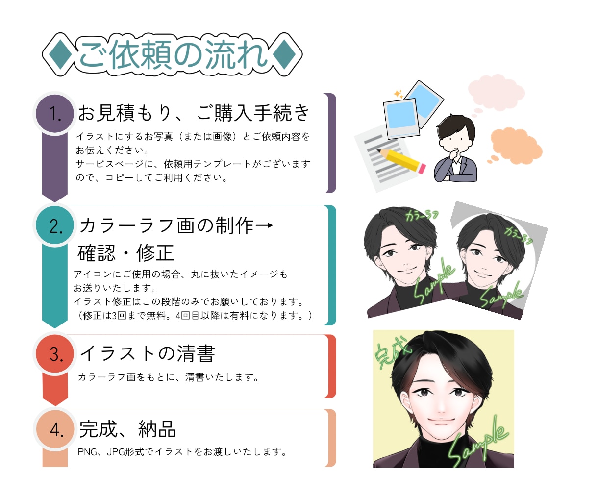 男性向け！仕事につながるシンプルなアイコン描きます 副業・ビジネスでお困りの方に/X等のSNS/名刺 イメージ2