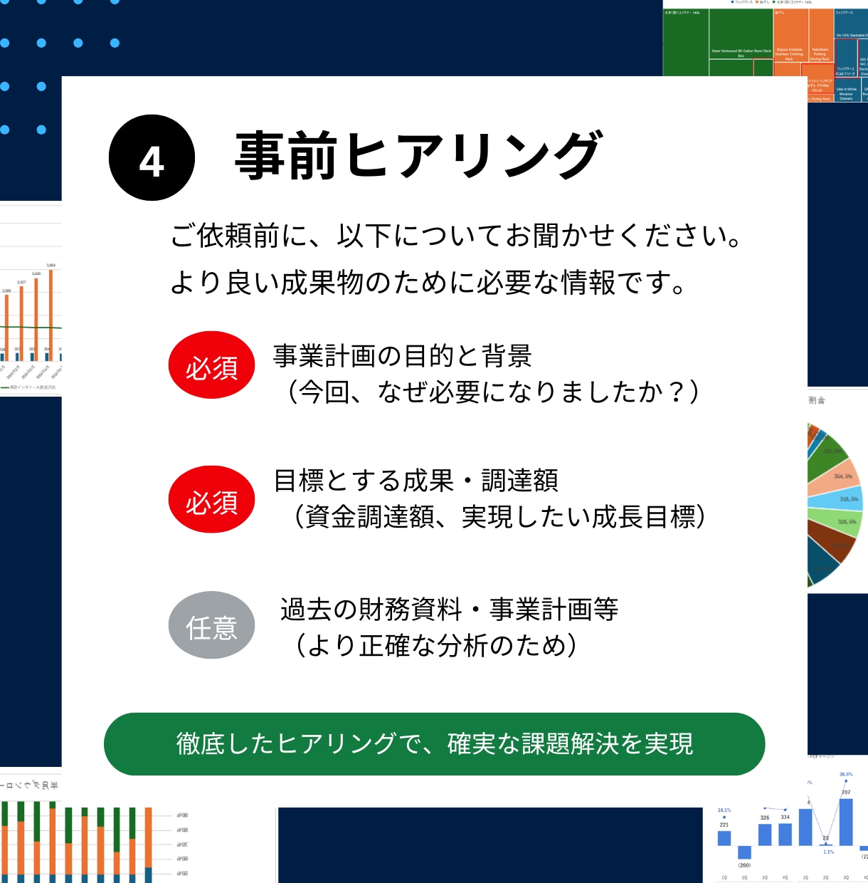 高品質！事業計画から資金調達まで一気通貫支援します 元CFOが500社の実績を活かし、投資家を納得させる計画作成 イメージ5