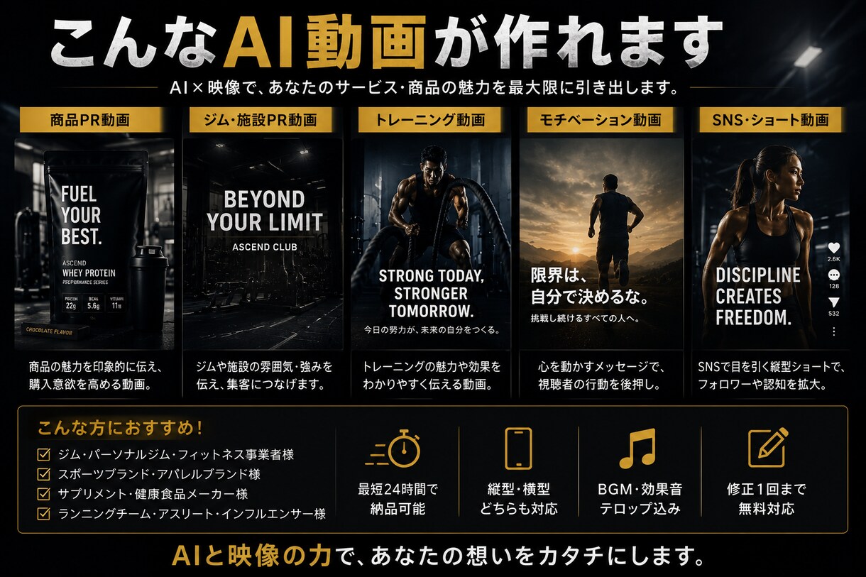 AI動画を最短24時間で作成します SNSで目を引くAI動画を低価格・短納期で制作します！ イメージ3