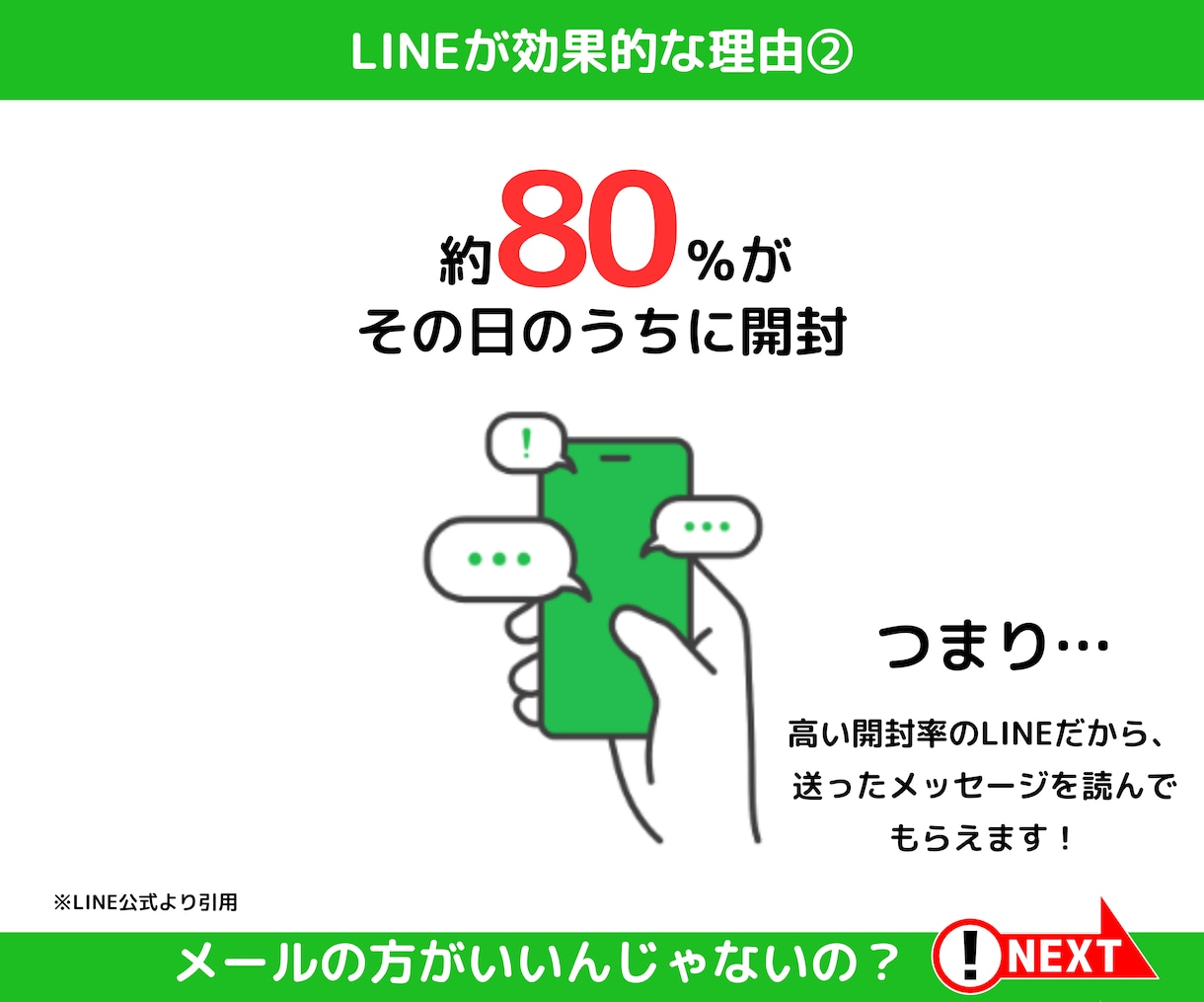 LINE公式アカウントを認定資格者が構築します 個人から店舗まで、効果的な方法をご提案・ビデオチャット可能 イメージ6