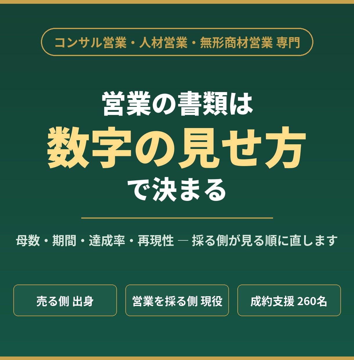 現役採用人事が職務経歴書を添削します コンサル営業・人材営業の採用担当が"数字の見せ方"を直します イメージ1