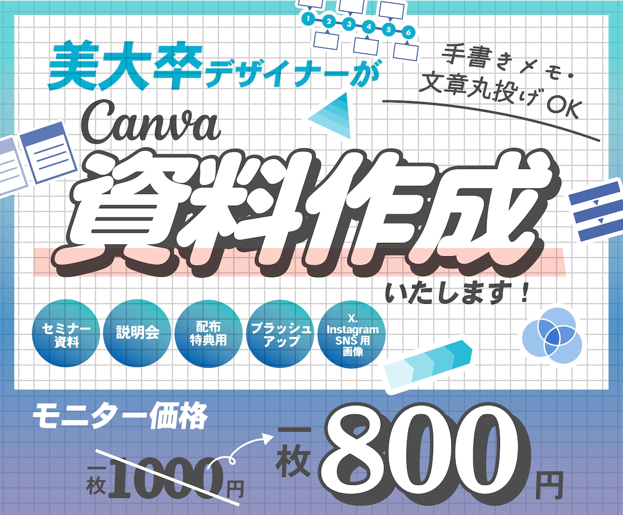 美大卒デザイナーが伝わるスライド資料作成します 3名様までモニター価格！伝わる＋印象に残る資料デザイン イメージ1