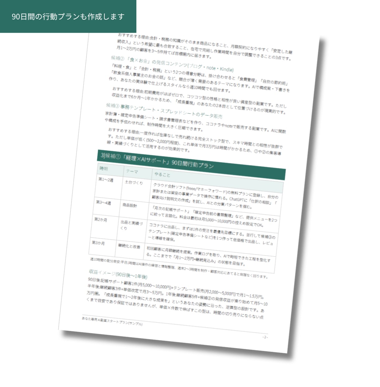 AI副業、あなたに合う最初の一歩を一緒に整理します 情報を増やすより、最初の一歩を整理します イメージ3