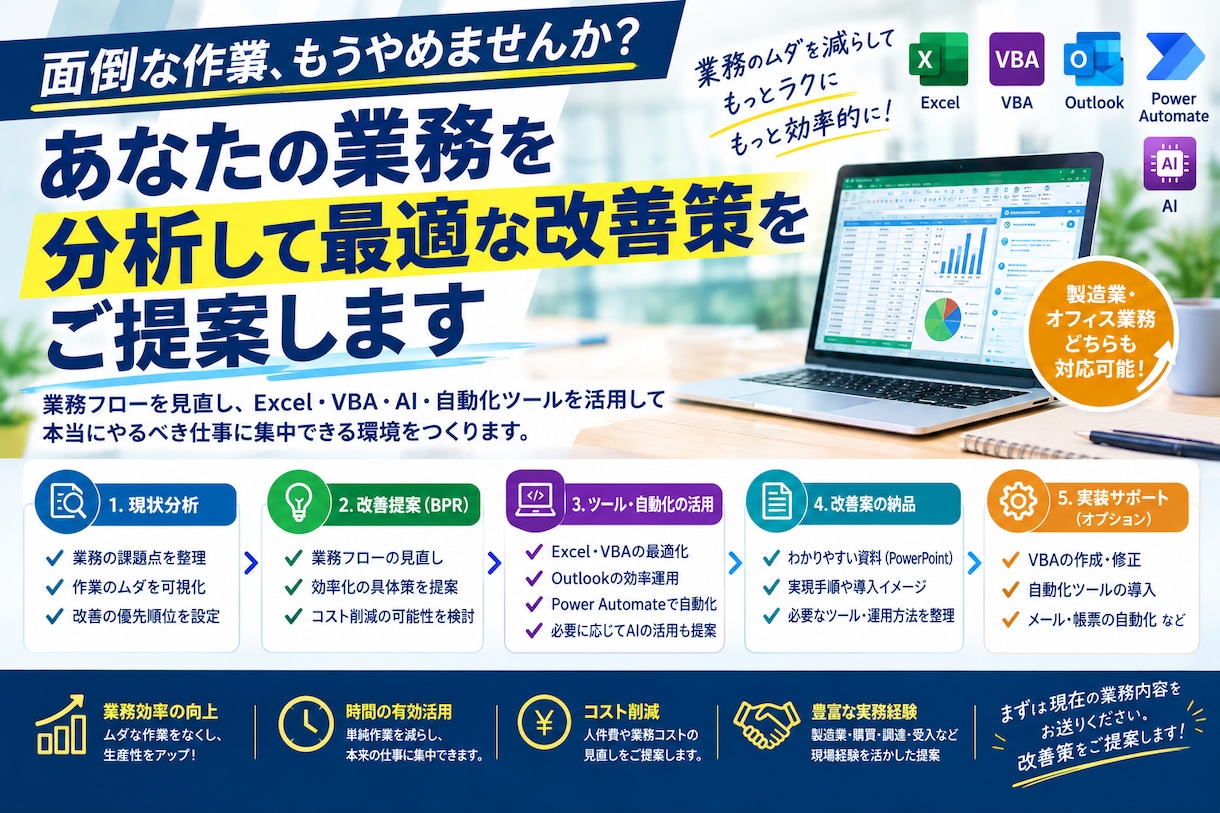 面倒な業務を分析して、最適な改善策をご提案します Excel・VBA・AI・自動化ツールを活用した改善提案 イメージ1