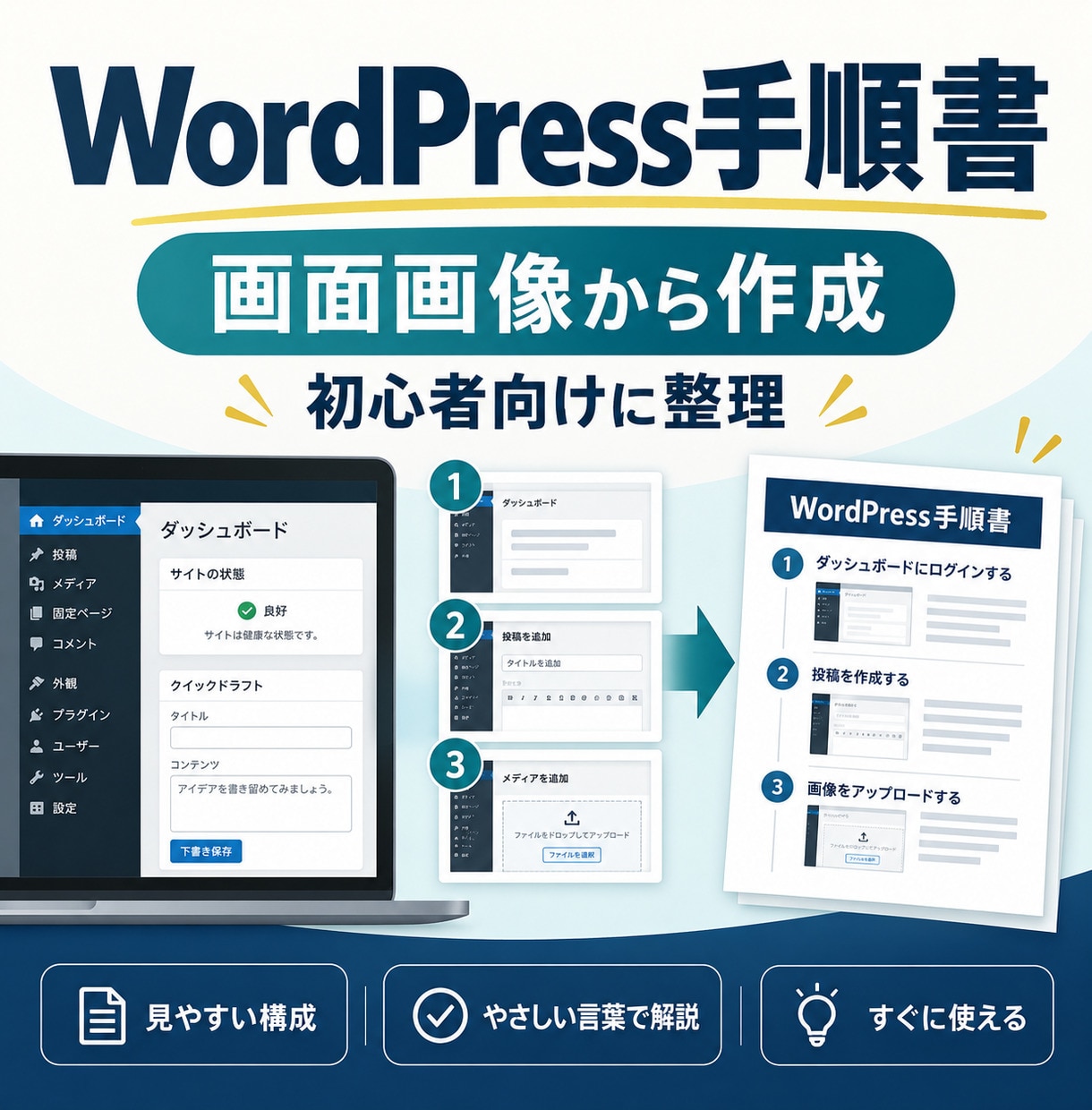 画面画像からWordPress手順書を作成します 操作画面とメモを初心者向けの手順へ整理 イメージ1