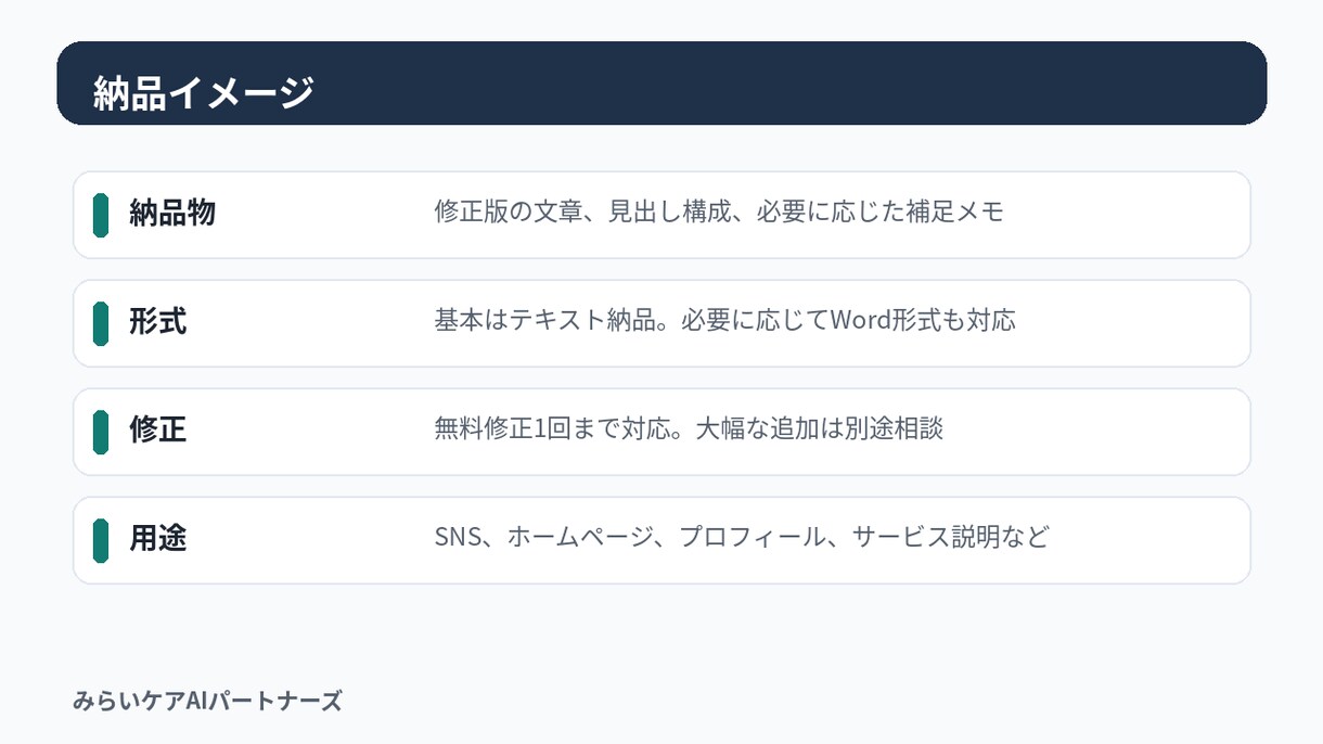 AI文章を使える形に整えます AI任せの文章を伝わる形に直します イメージ4