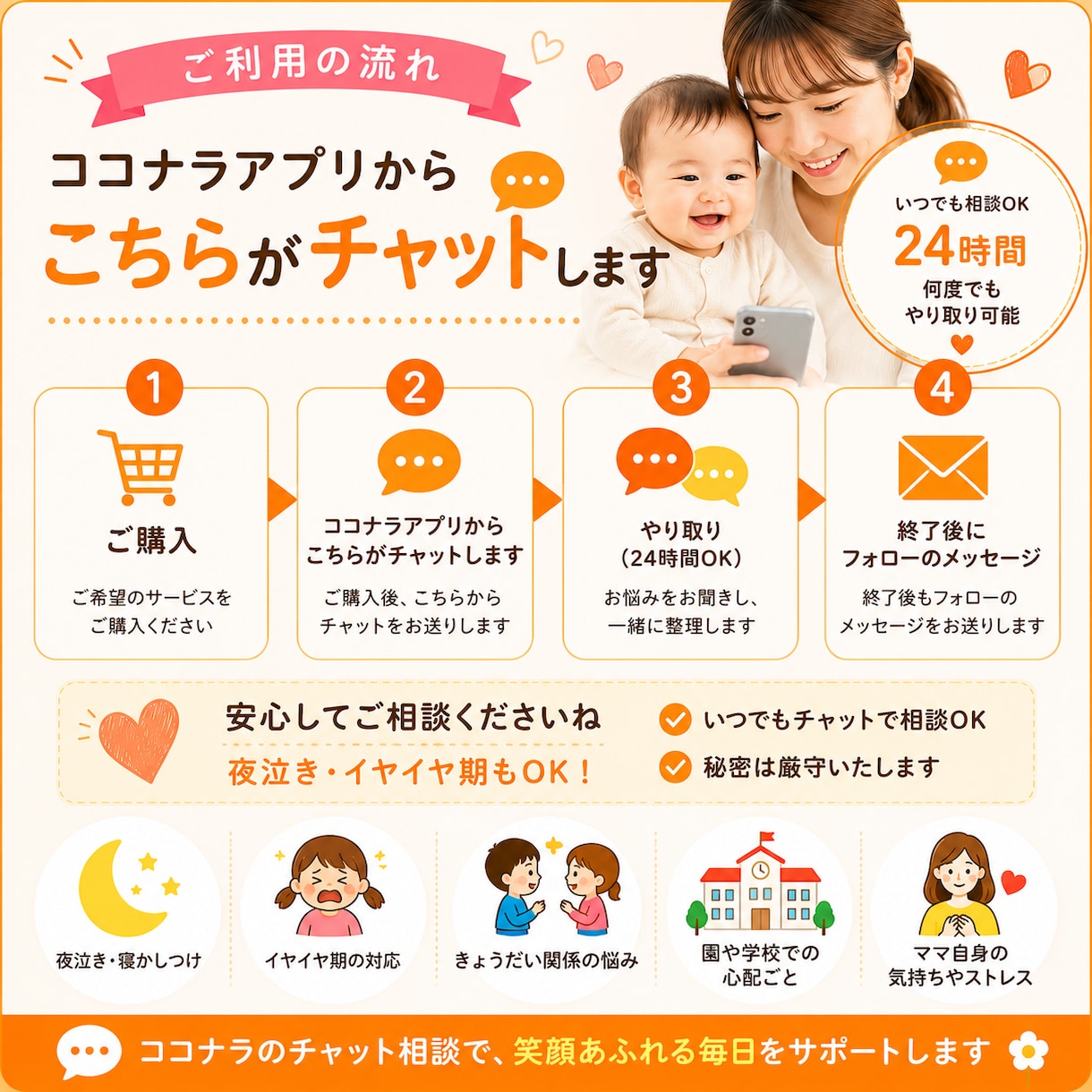 保育士19年｜24時間子育て相談に寄り添います 育児／子育て／ママの悩み／イヤイヤ期育児／疲労 イメージ3