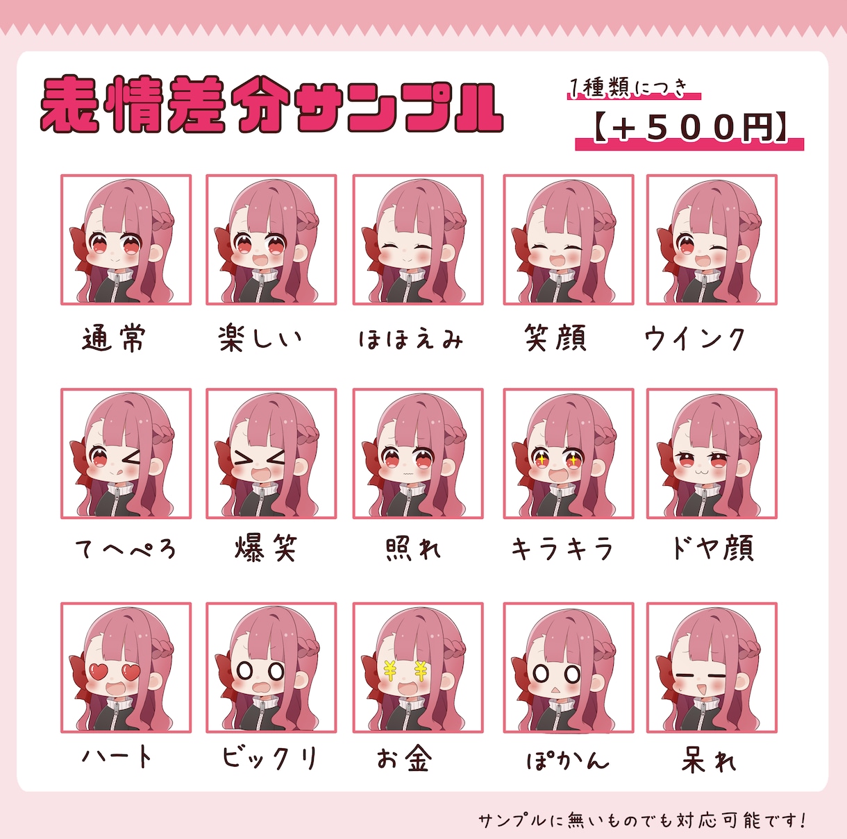 ＳDキャラ・かわいいミニキャラ描きます 早くてかわいいデフォルメイラスト！アイコンなどにどうですか！ イメージ3