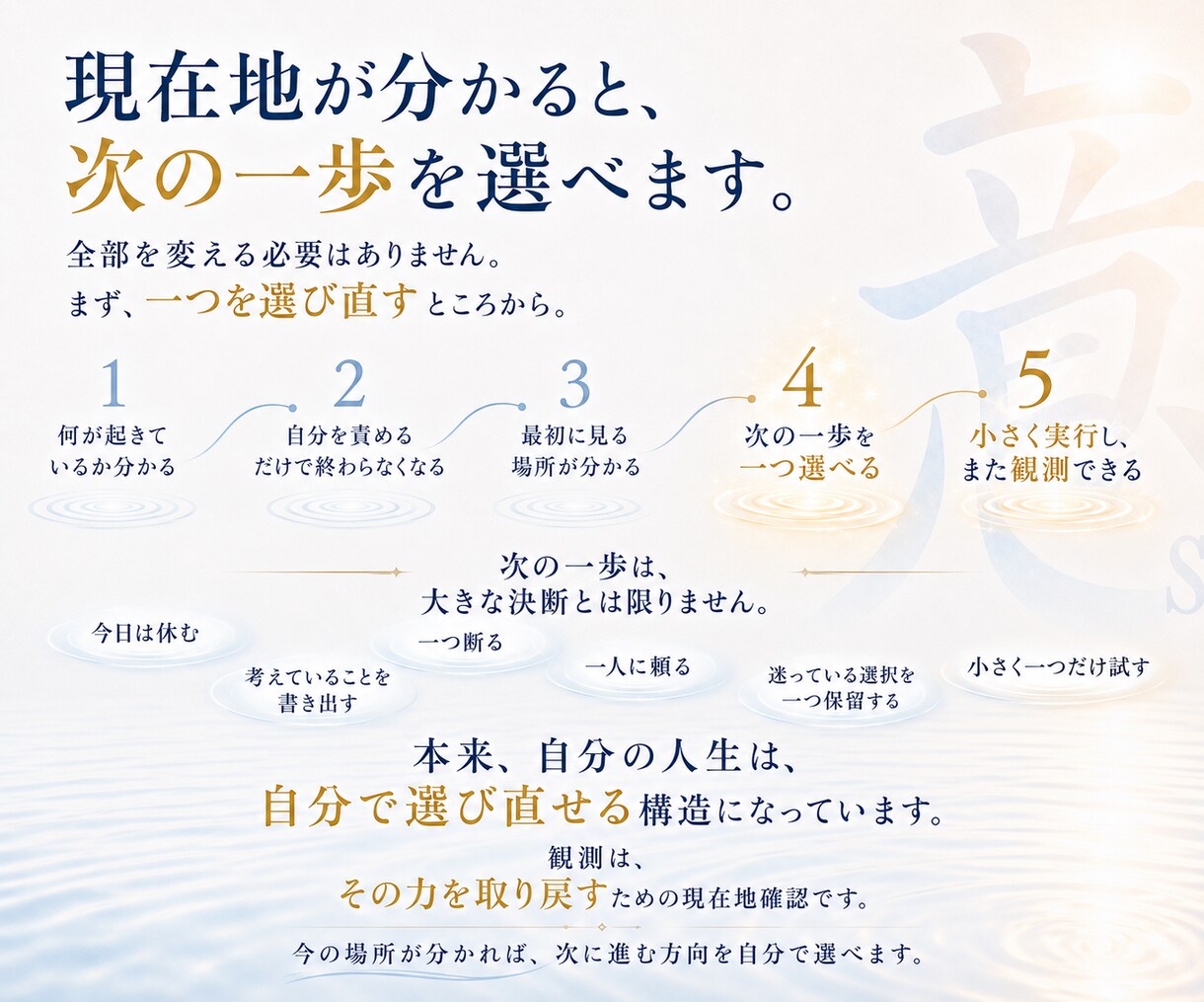 人生の現在地と選択の構造を観測しますます 答えを増やす前に、今の構造を見ます イメージ9