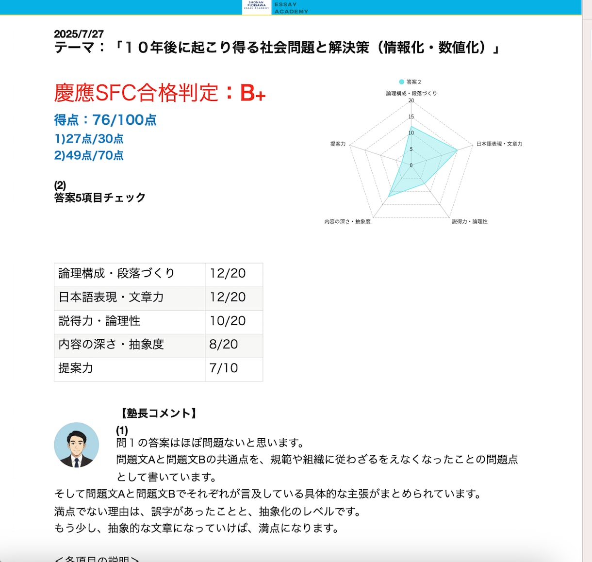 大手予備校のプロ講師が小論文のオンライン指導します 実績100件超｜京大院卒のプロ講師による合格できる小論文添削 イメージ2