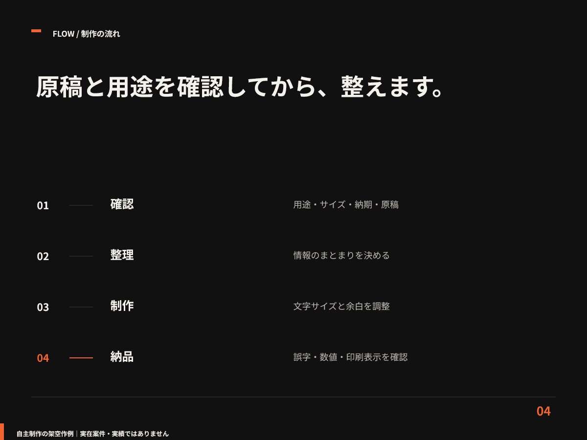 A4料金表・メニューを見やすく整えます 文章と価格を支給するだけ。印刷PDFとPNGで納品 イメージ4
