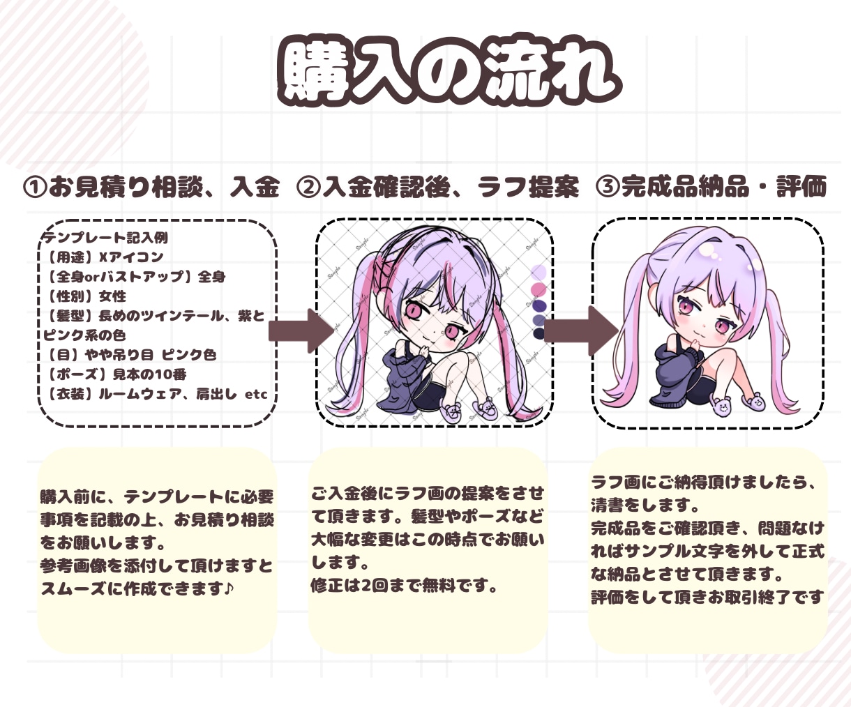 修正無制限★表情差分付き♪可愛いミニキャラ描きます 初めてでも安心◎丁寧にサポートさせて頂きます♪ イメージ8