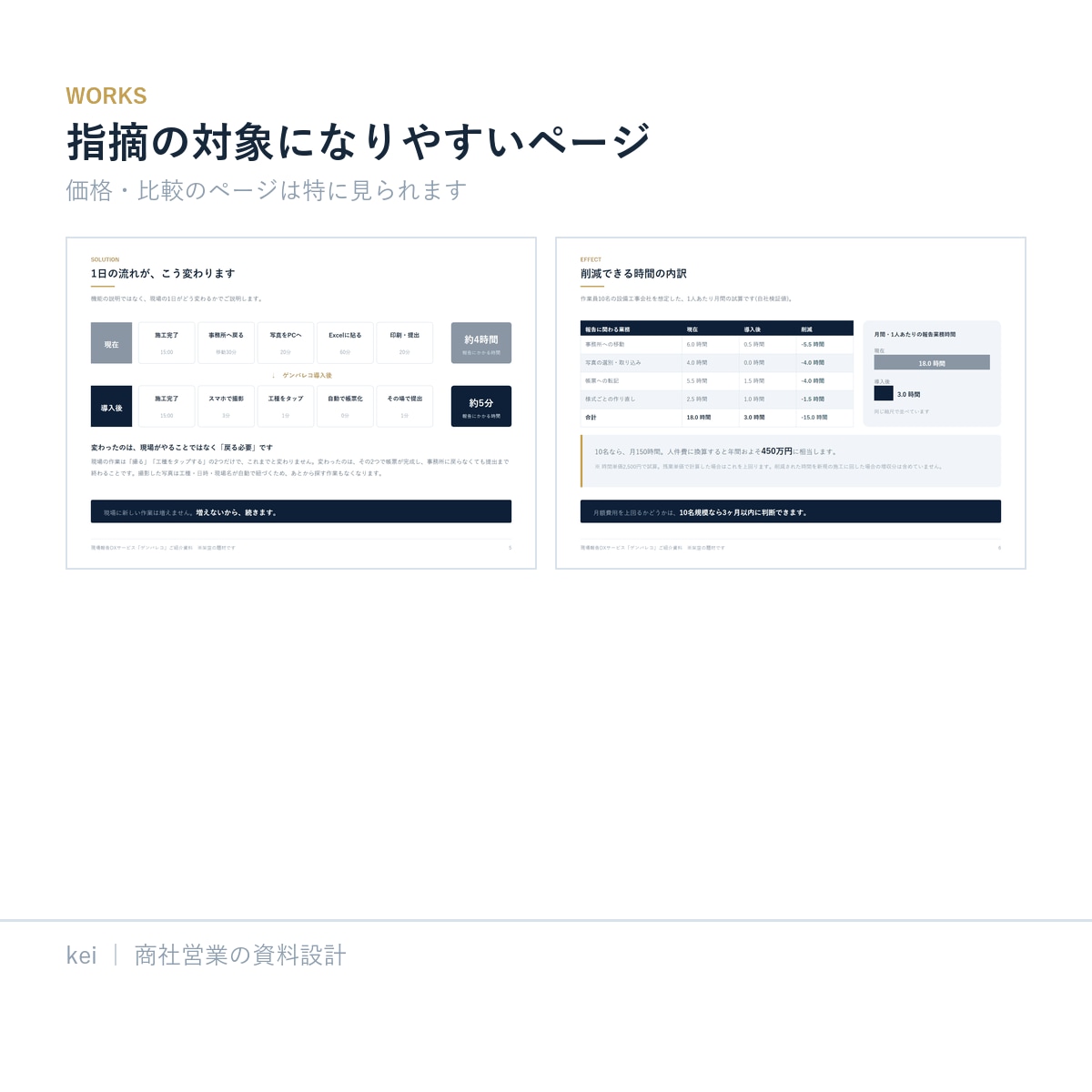営業資料を決裁者の視点でレビューします 作り直す前に、落ちる理由を。提案を受け取る側が添削します イメージ8