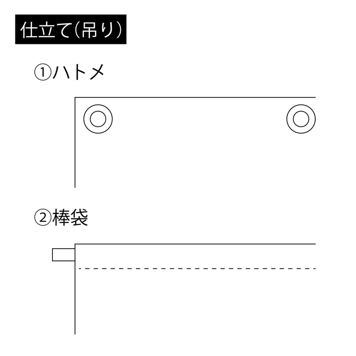 キッチンカー用のタペストリーを作成できます オリジナルのキッチンカー用タペストリーを簡単にお作りできます イメージ6
