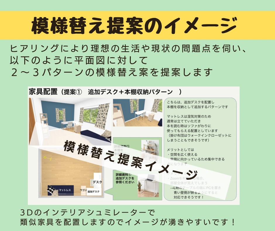 子どもスペース★模様替えの提案書作成します リビング学習やおもちゃ収納等お子さんスペースのお悩みサポート イメージ2