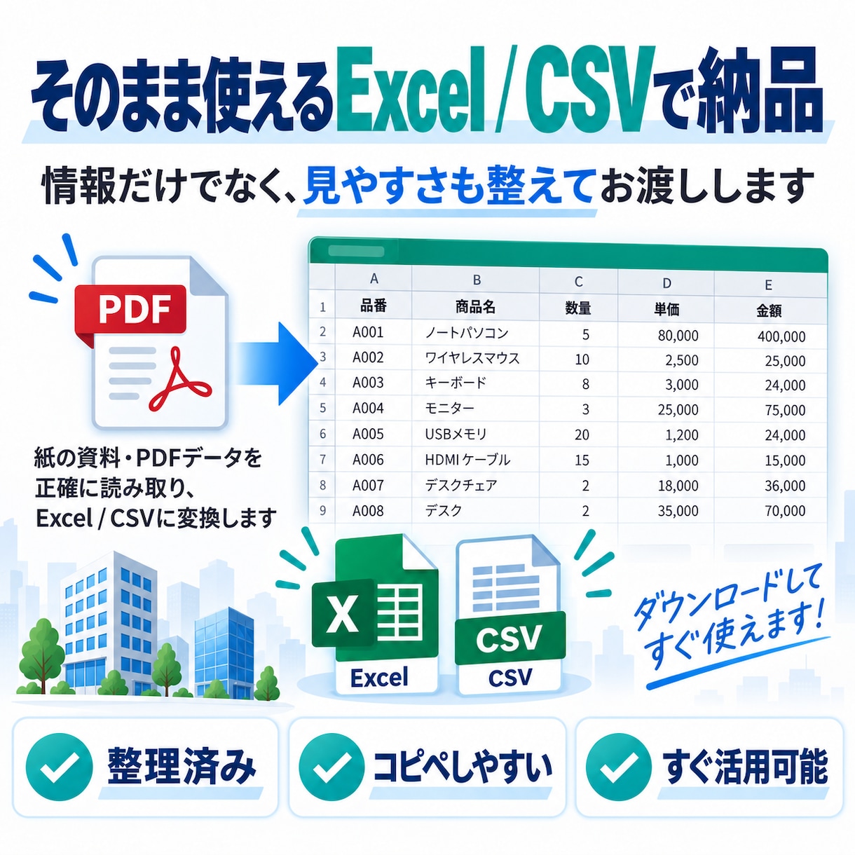 PDF・画像・WordをExcel・CSVにします 表や文字情報を整理し、そのまま使えるデータ形式で納品します イメージ4