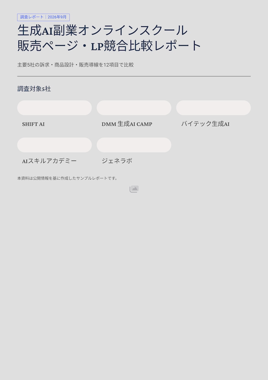 競合LPを比較分析し改善点を可視化します 競合5社を12項目で調査・比較し改善点を整理 イメージ1