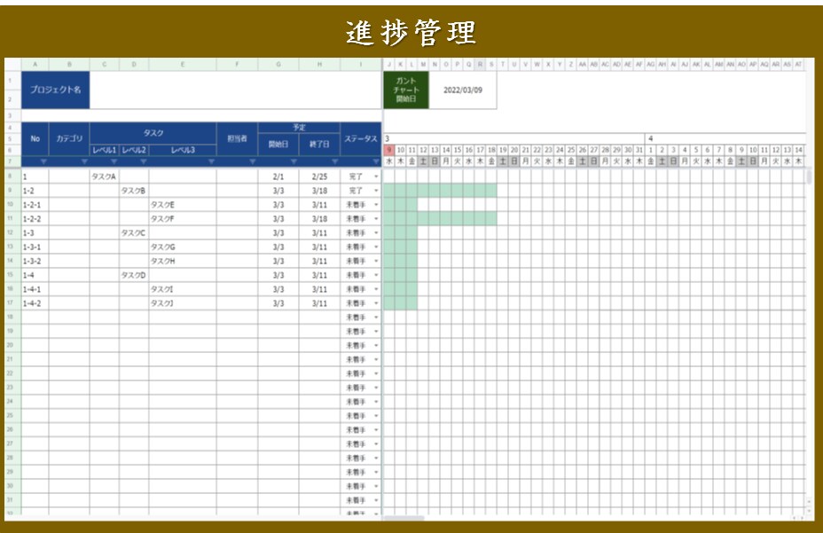 オンライン業務丸投げOK！代行しながら効率化します 時間のかかる業務を丸投げするだけで、効率化しませんか。 イメージ3