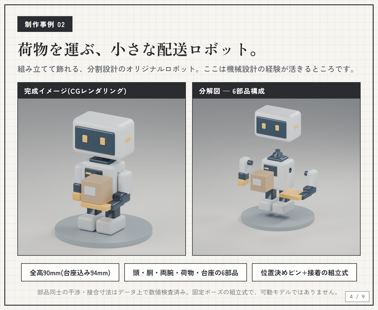 キャラやマスコットのフィギュア用3Dデータ作ります イラスト1枚から、机に飾れるフィギュアの3Dデータに イメージ4