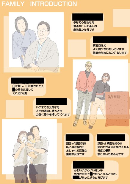 お写真からｲﾗｽﾄ作成します 結婚式・プロフブック・記念日に。写真をおしゃれな一枚に イメージ5
