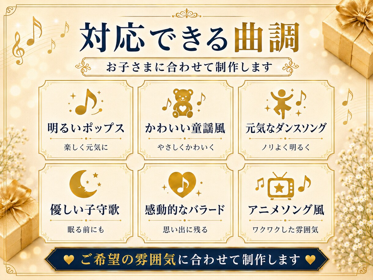 お子さまの名前入り誕生日ソングを制作します 音楽業界20年｜質問に答えるだけで世界に一つの記念曲に イメージ4