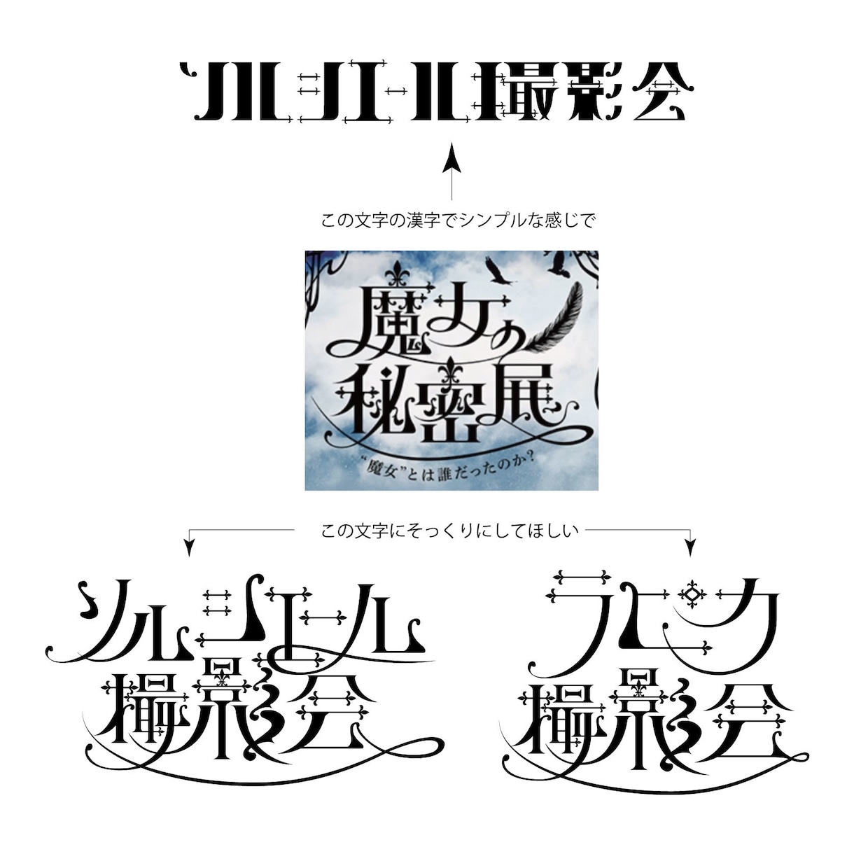 ブログタイトルなどのタイトルロゴ作ります 文字に装飾をしておしゃれでかっこいいかわいいロゴができます。 イメージ3