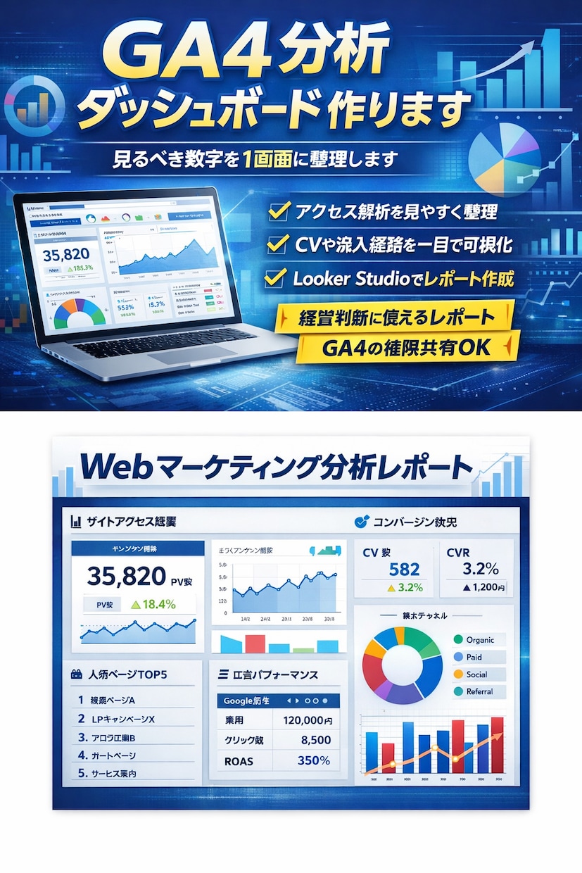 アクセスデータを見やすいレポートにまとめます 現役経営企画室がGA4×Looker Studioで設計 イメージ2