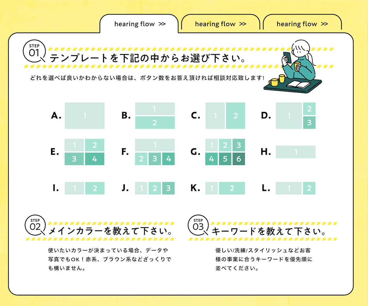 お洒落で差がつくリッチメニューを制作します 他社や競合店より素敵なものを作ります。 イメージ2