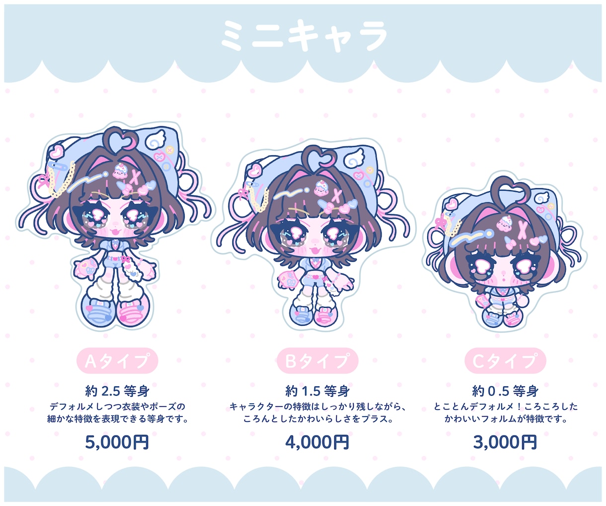 ポップでかわいいミニキャラ制作します 商用利用OK◎アイコン・配信・グッズにも対応可能！ イメージ2