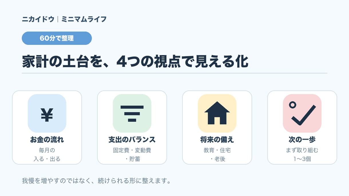 1級FPが家計の改善点を一緒に整理します 家計簿なしでもOK・固定費と貯蓄の優先順位を60分で整理 イメージ3
