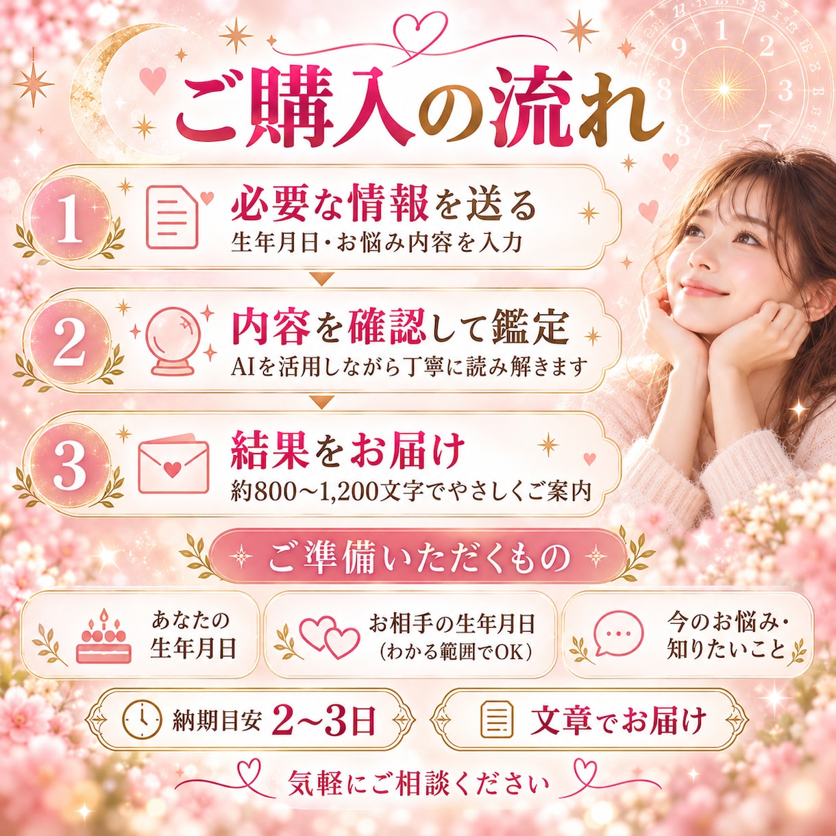 生年月日から2人の恋愛相性を優しく読み解きます 片思い・復縁・恋人の未来に。AI×数秘術で恋のヒントをお届け イメージ3