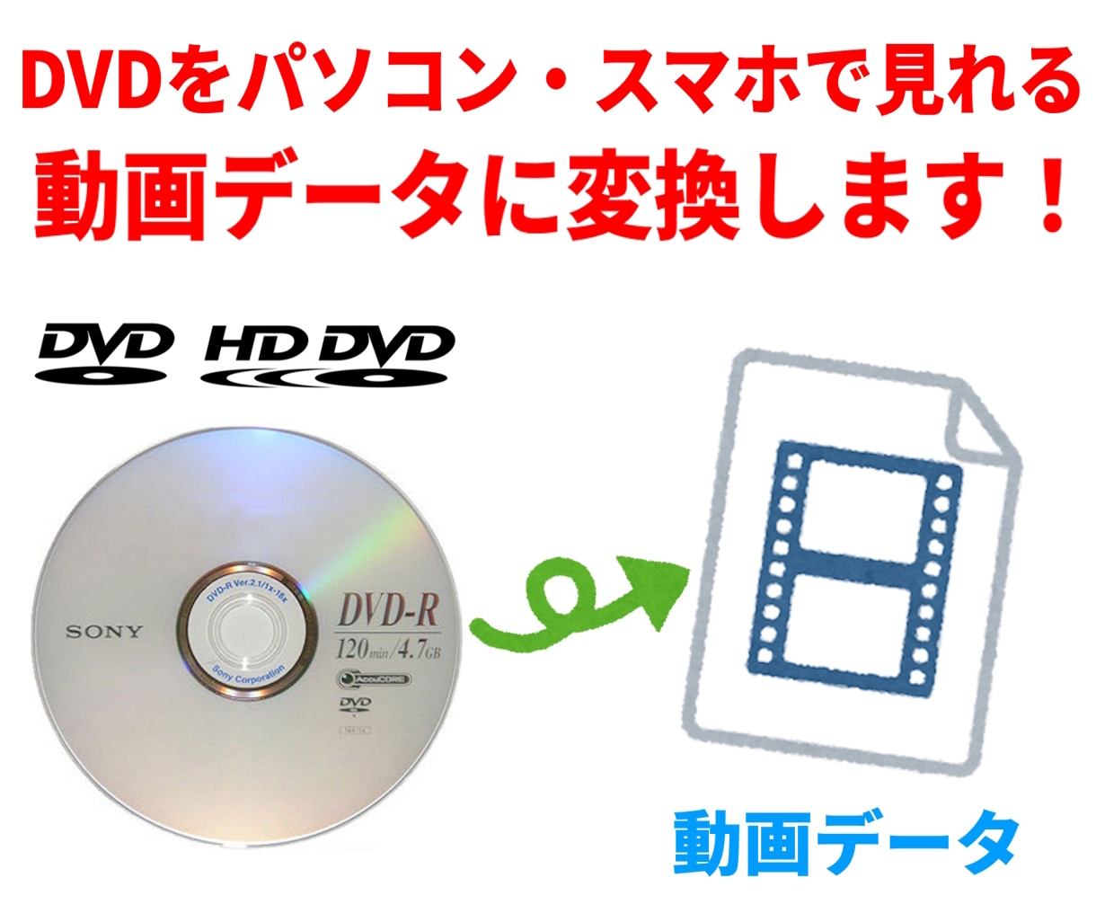 DVDをパソコンで見れる動画データに変換します 大切な映像をパソコンで見られる形に残します イメージ1