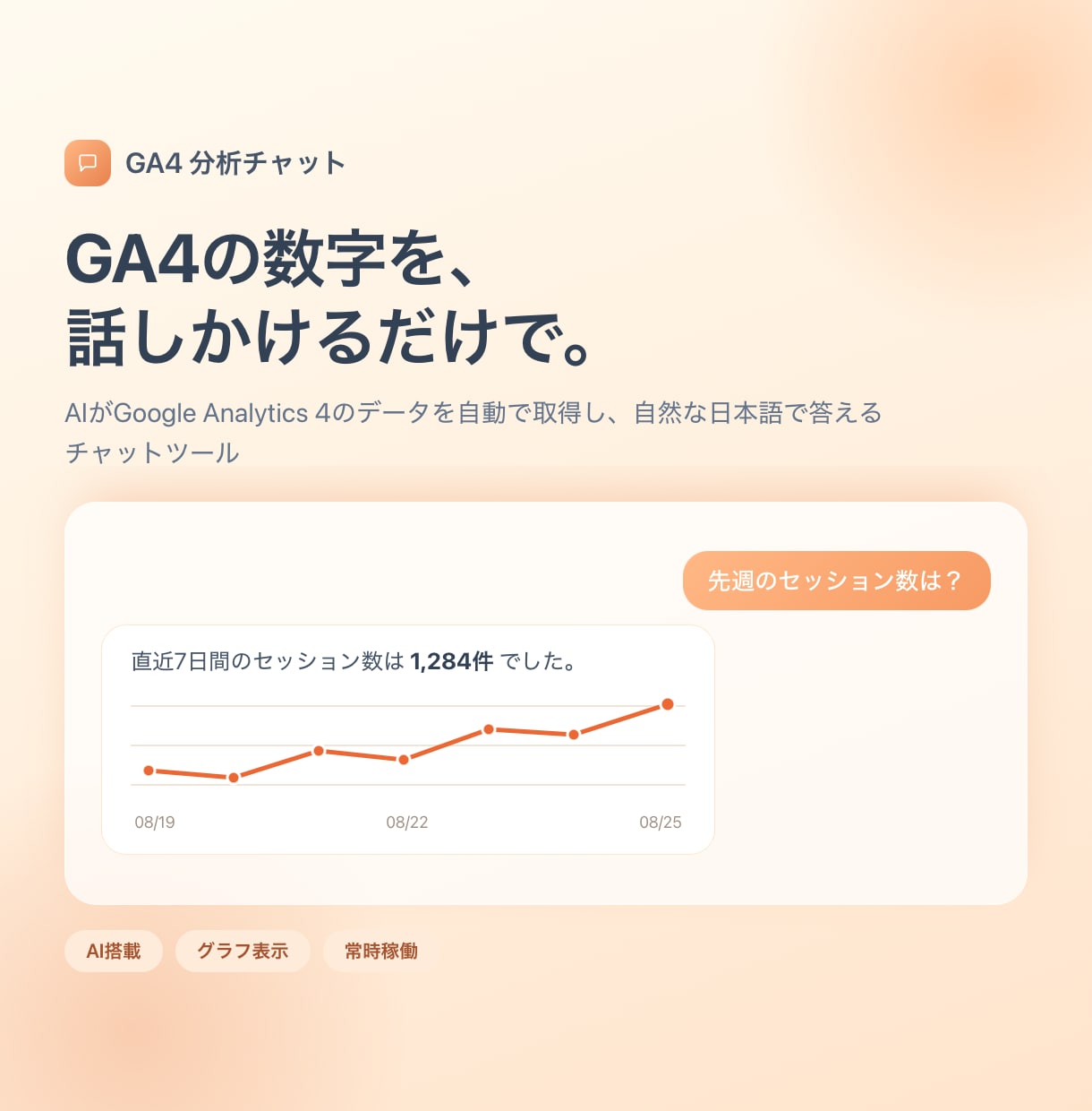 GA4の分析をAIチャット化します GA4が使えなくてもチャットで聞いちゃえばOK イメージ1
